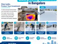 Professional Terrace Waterproofing Contractors in Bangalore